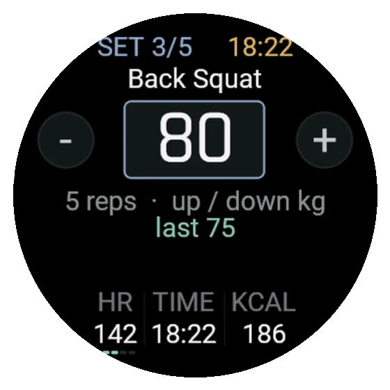 A strength set on the watch